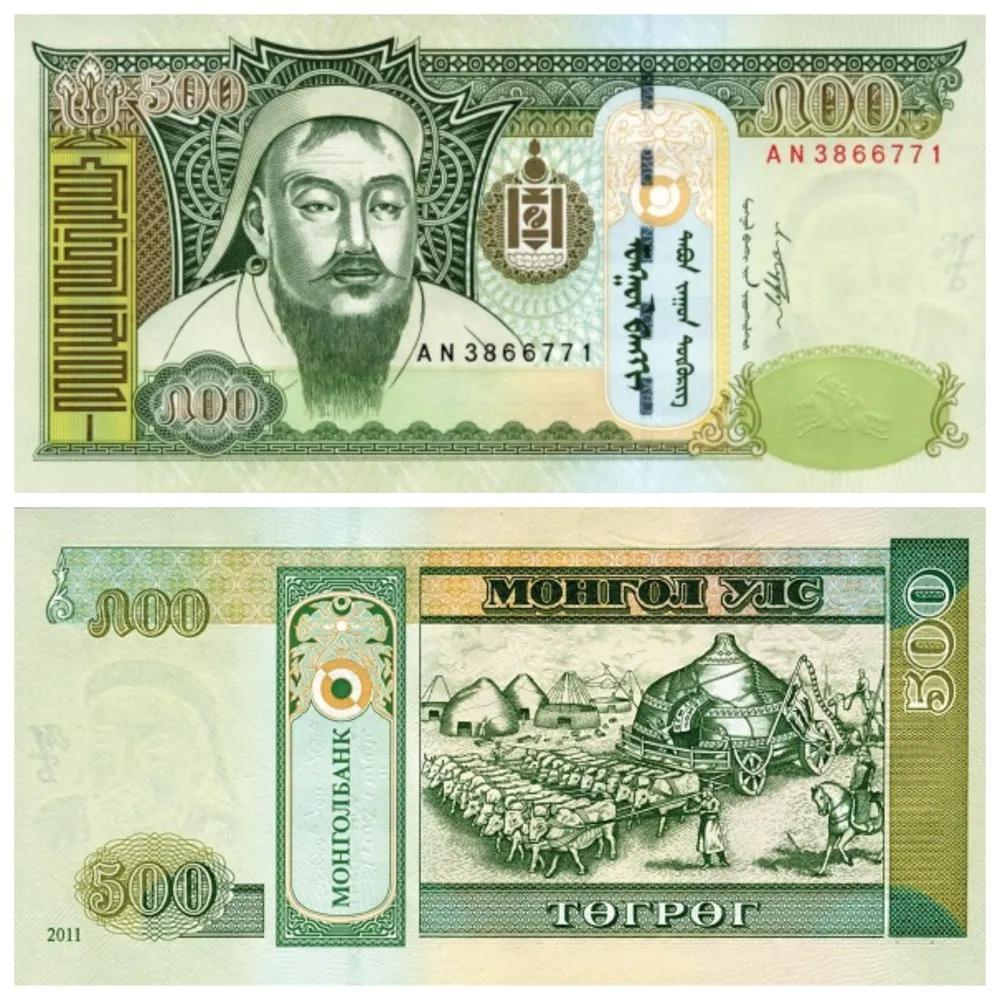 各国货币名称一览表,各国币种名称大全图片