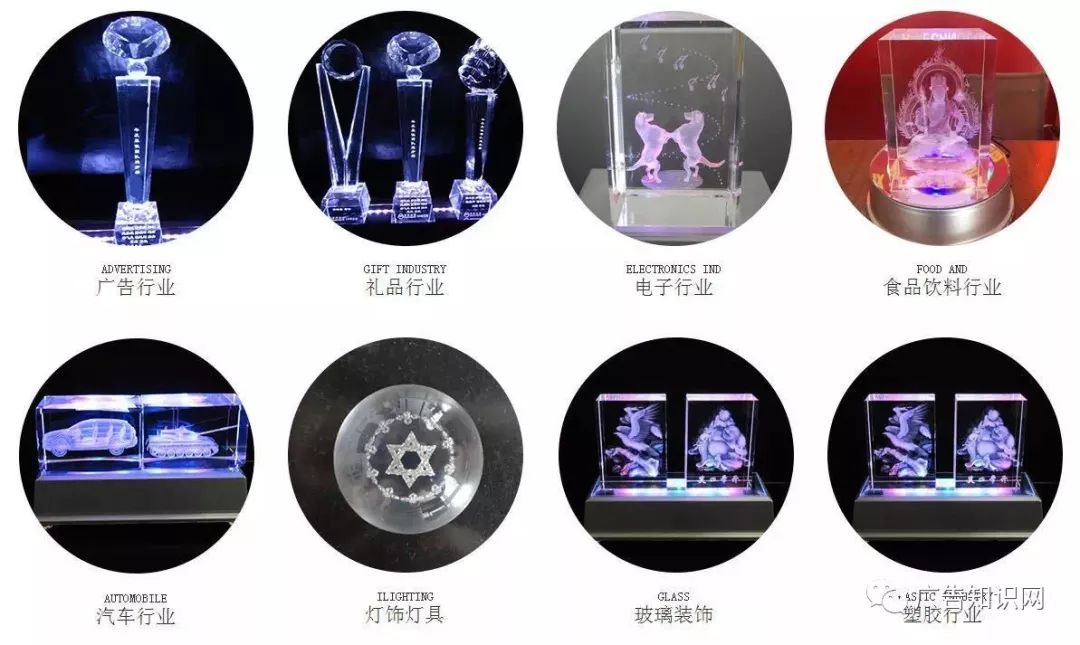 亚克力应用,亚克力大规模应用在哪些地方