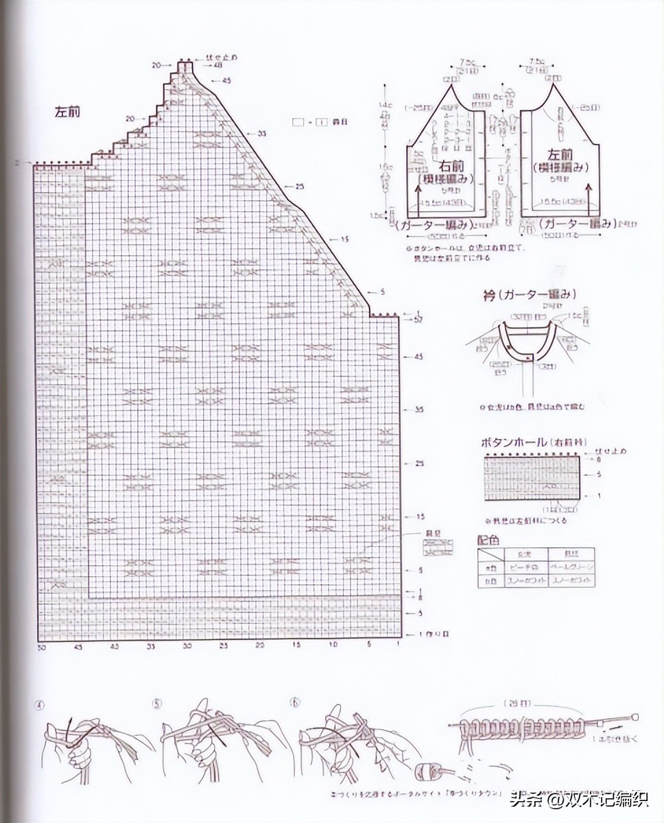 宝宝套装教程,宝宝夏天小套装教程