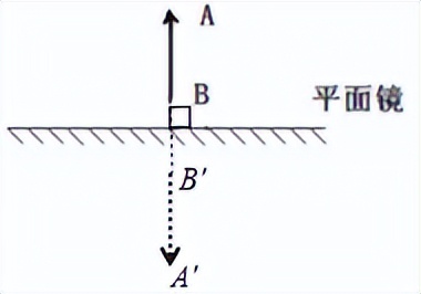 人教版八下物理密度计算解题方法,八年级上册北师大版物理密度计算