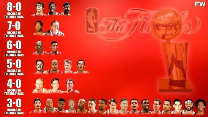 美媒夺冠率排行,nba1991总决赛乔丹皮蓬