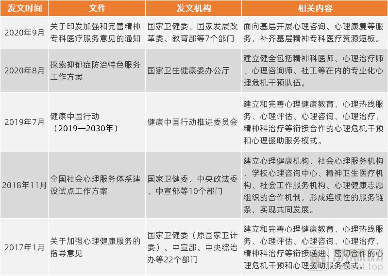 四川省医院心身科专家,四川省医院心身科