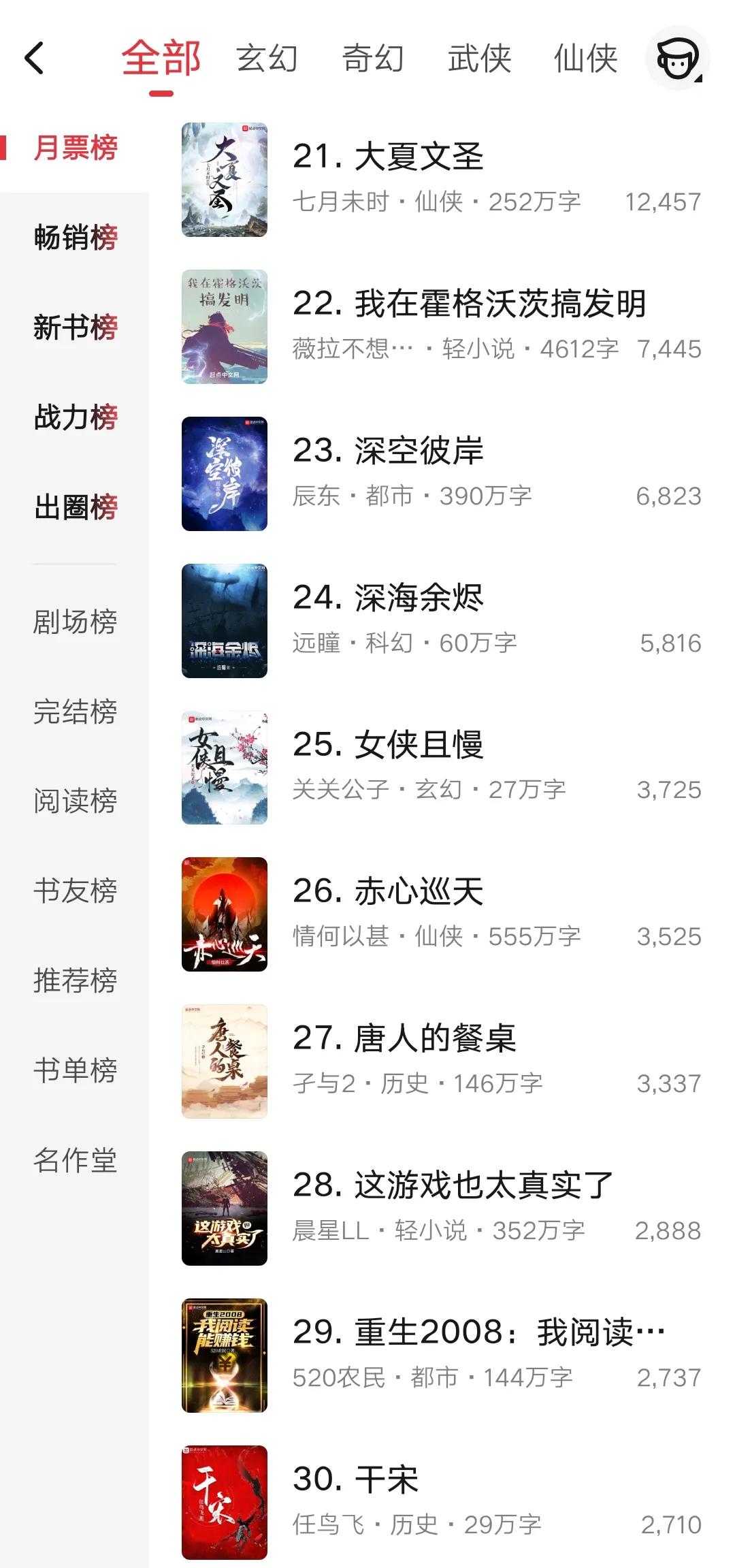 起点13年月票榜,起点11月月票