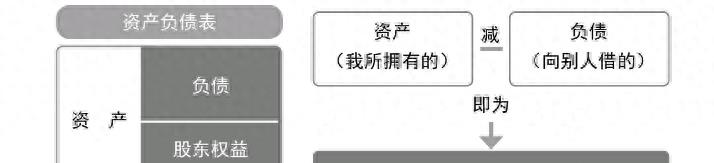 揭秘：瞬间判断公司价值的绝招！