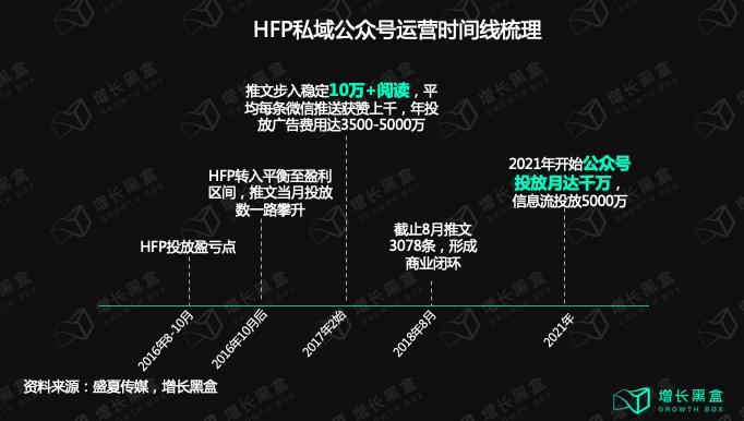 缇庡鍝佺墝绉佸煙鎷嗚В,缇庡鍝佺被鎷嗚В