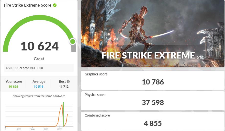 蓝戟arca770显卡,intel蓝戟arc750