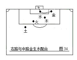 442足球战术讲解版,足球战术与阵型图解书广告