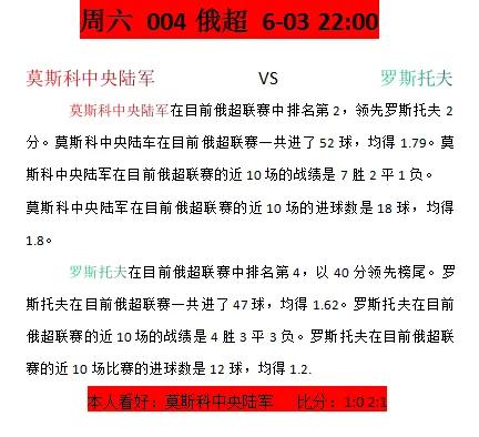 浠婃棩绔炲僵瓒崇悆姣旇禌,澶氱壒浠婃棩瓒崇悆姣旇禌
