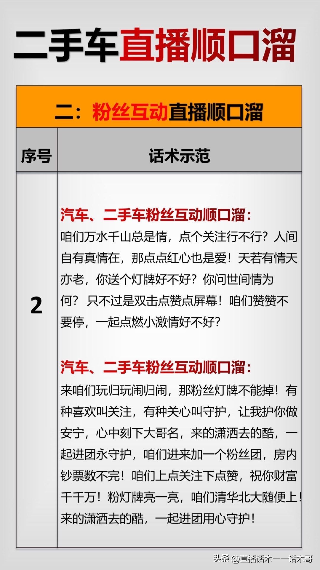 二手车购买顺口溜大全,二手车直播话术新手必备