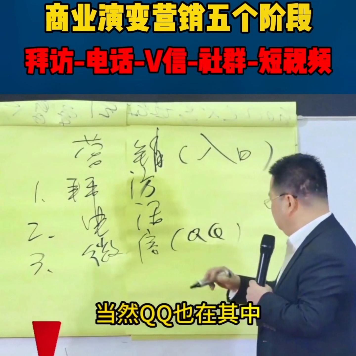 商业营销新模式,营销思维与商业模式的区别与联系