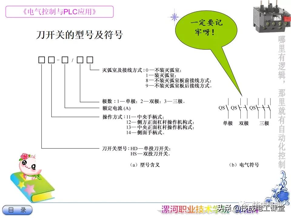 电气教程ppt,超详细的电气基础知识下载