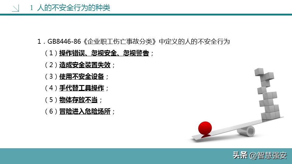 不安全行为分析及管控措施,不安全行为和解决方法