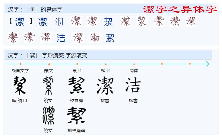什么叫做范式常见范式有哪些,常用的范式有哪些