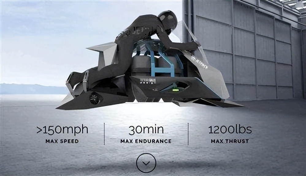 日本飞行摩托车上市,日本飞行自行车上市