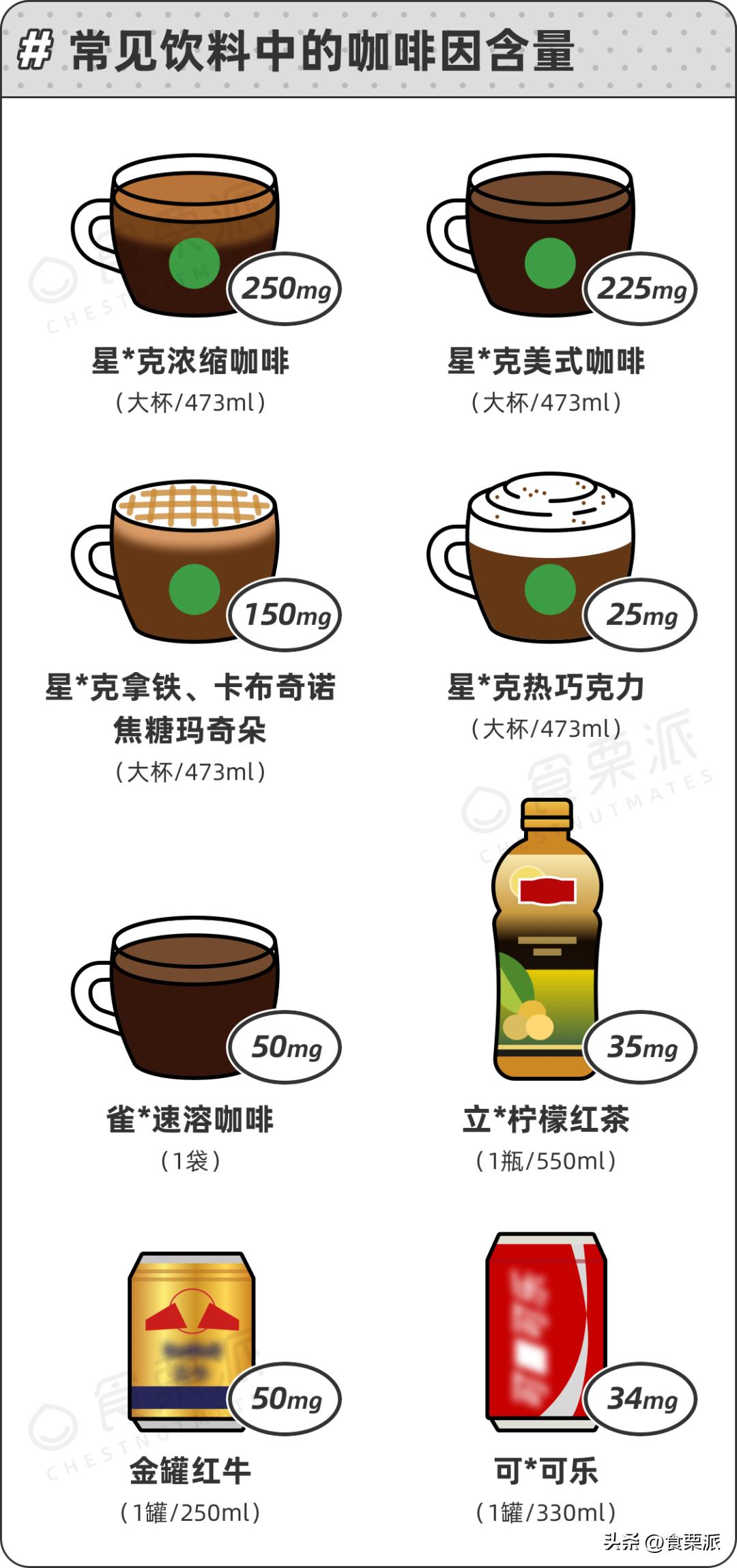 怀孕后到底哪些一定不能吃的,怀孕期间要注意哪些东西不能吃