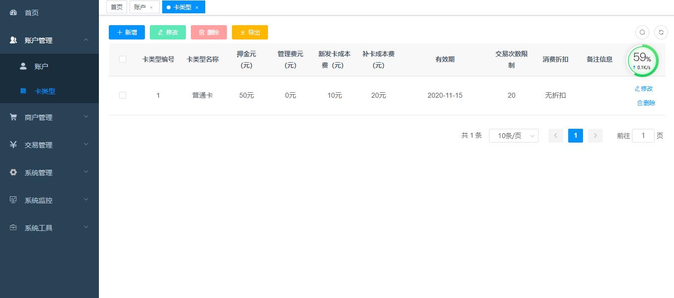 接私活开源项目,赚钱的项目分享