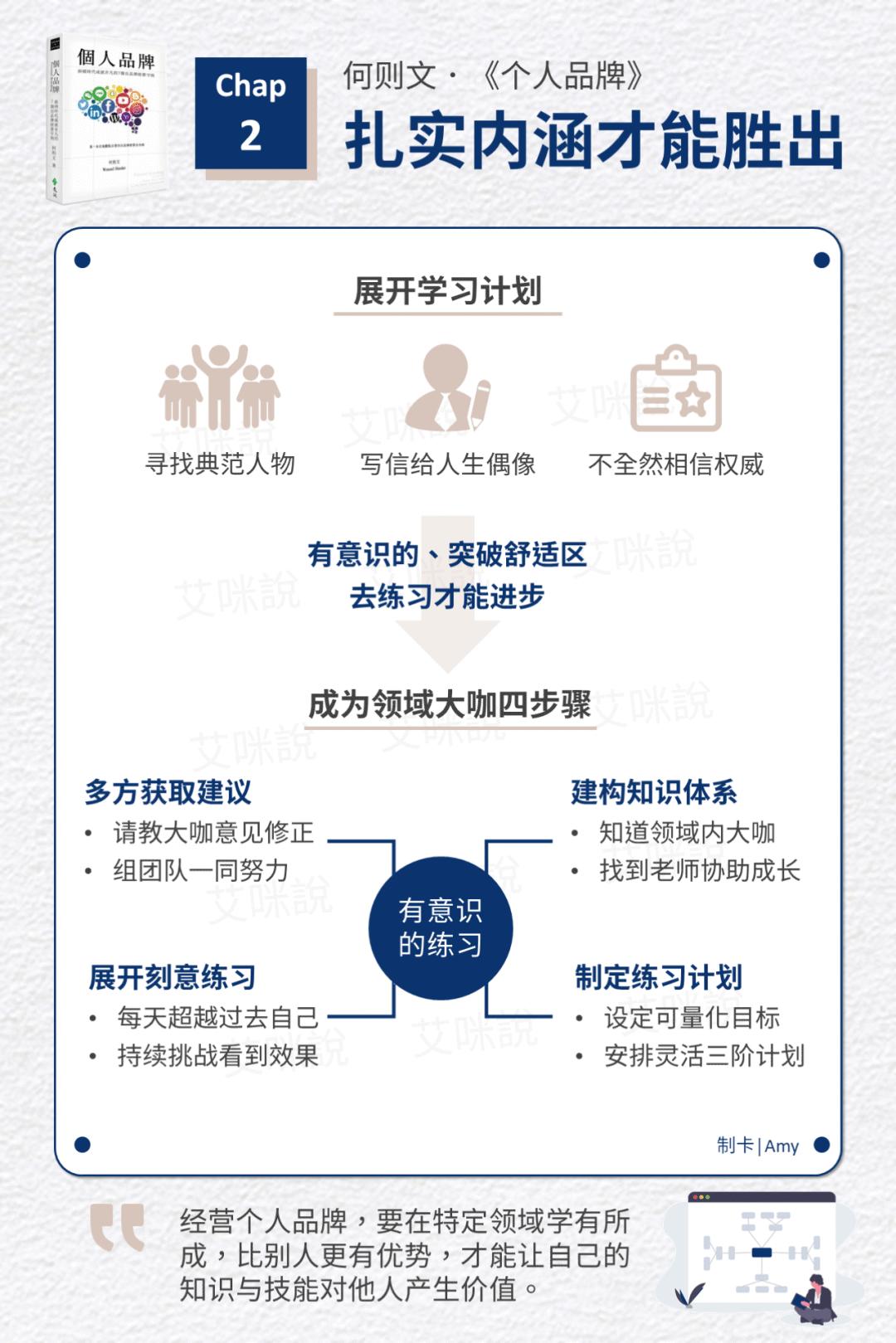 典型客户怎么打造品牌产品,怎样使自己的产品吸引更多客户