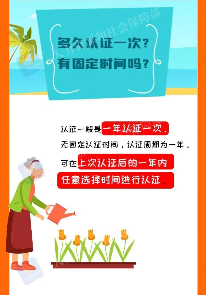 居民待遇领取资格认证,帮亲友认证养老金