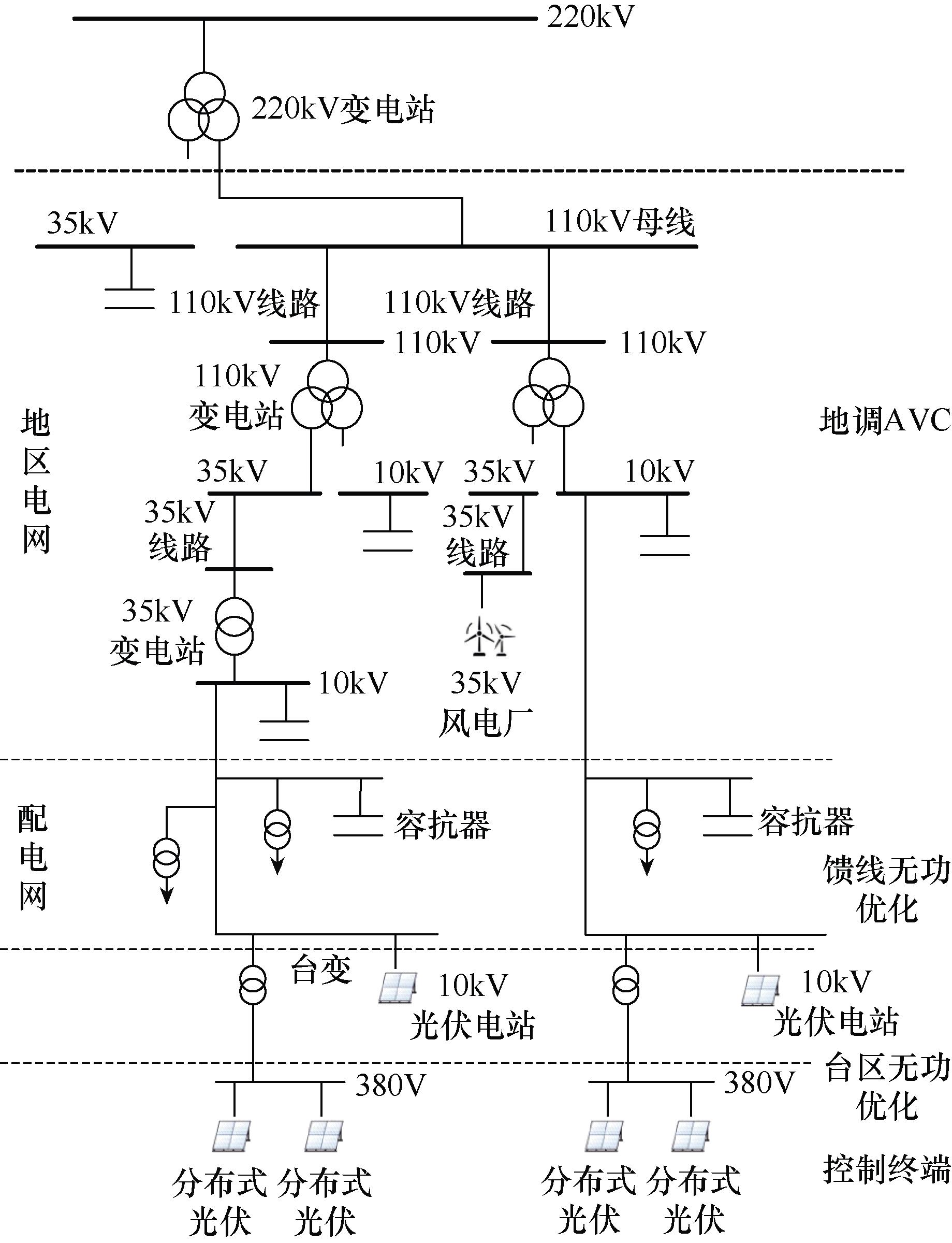 天津普迅电力有限公司怎么样,天津普迅信息技术有限公司