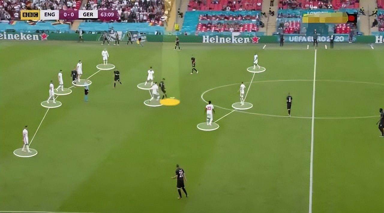 世界杯英格兰vs伊朗什么结果,世界杯英格兰vs伊朗完整