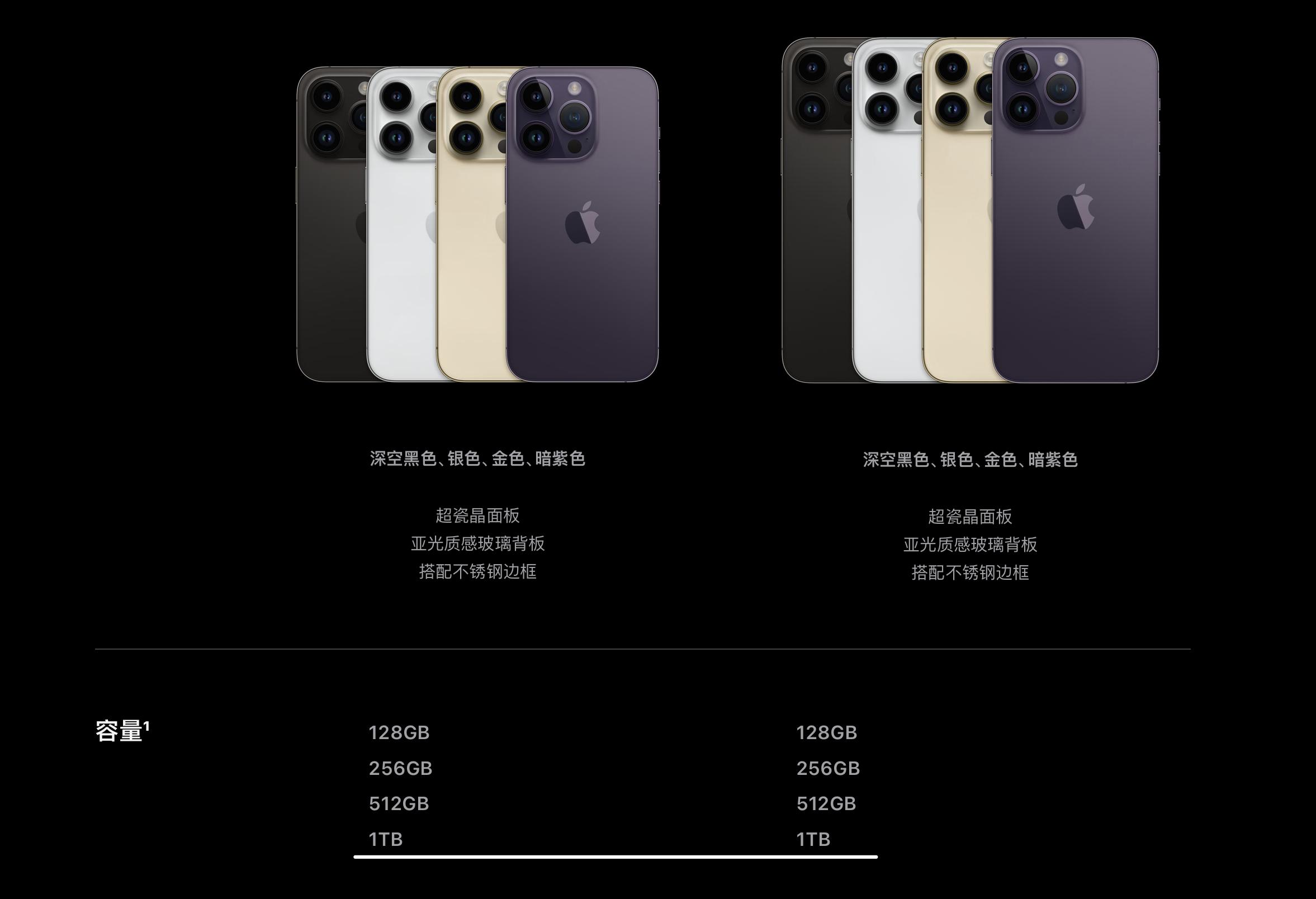 iphone14pro测评及购买建议,苹果14pro和14promax上手手感