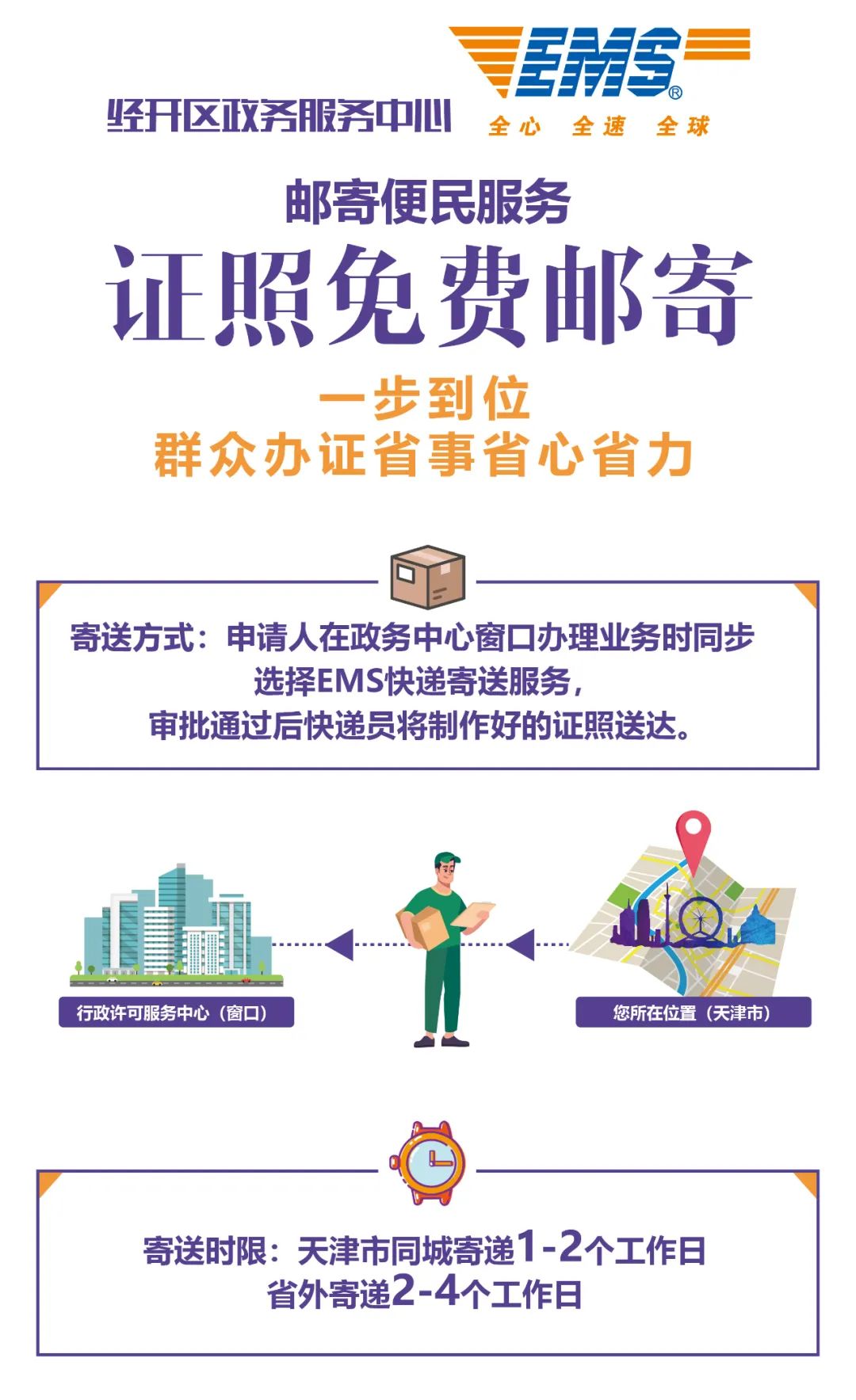 领取证照更方便！天津经开区办事窗口服务再升级