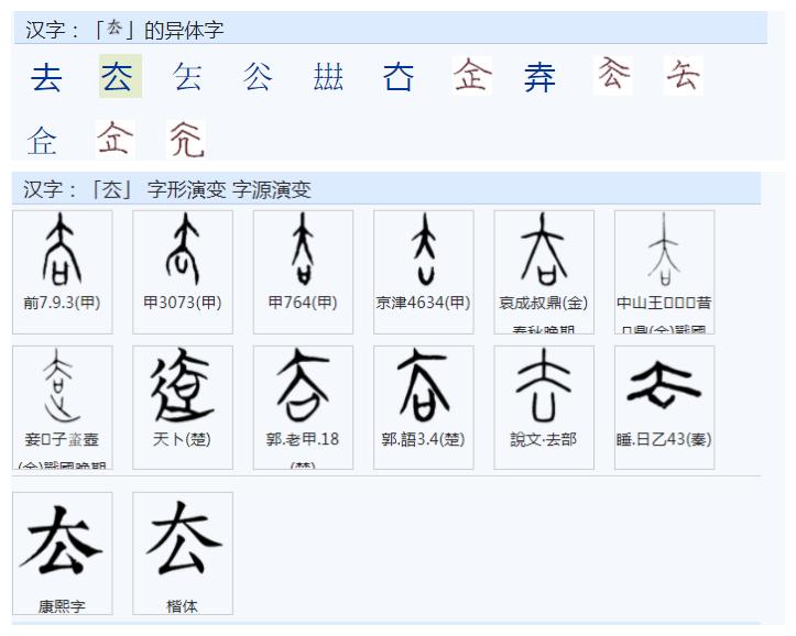 厶、厷、厸、厹、厺、厼、厽读什么？意义是什么？