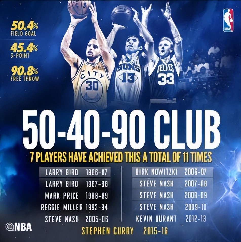 库里mvp获得今年mvp了吗,库里全mvp