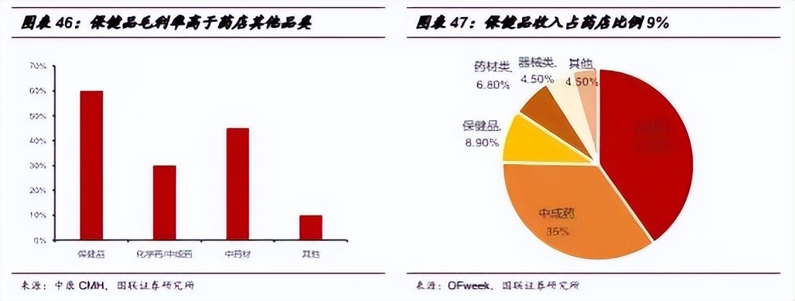 抖音里卖的药靠谱吗,抖音卖的药有效果吗