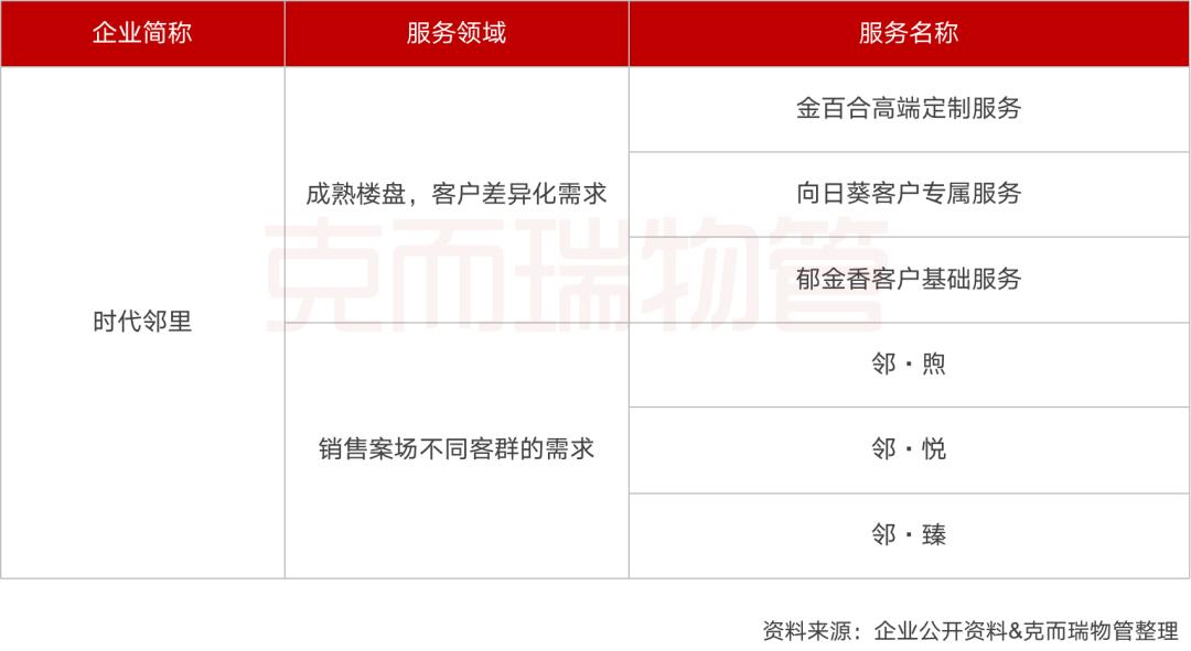 物业品质检查的重要性,提升物业服务品质的提案