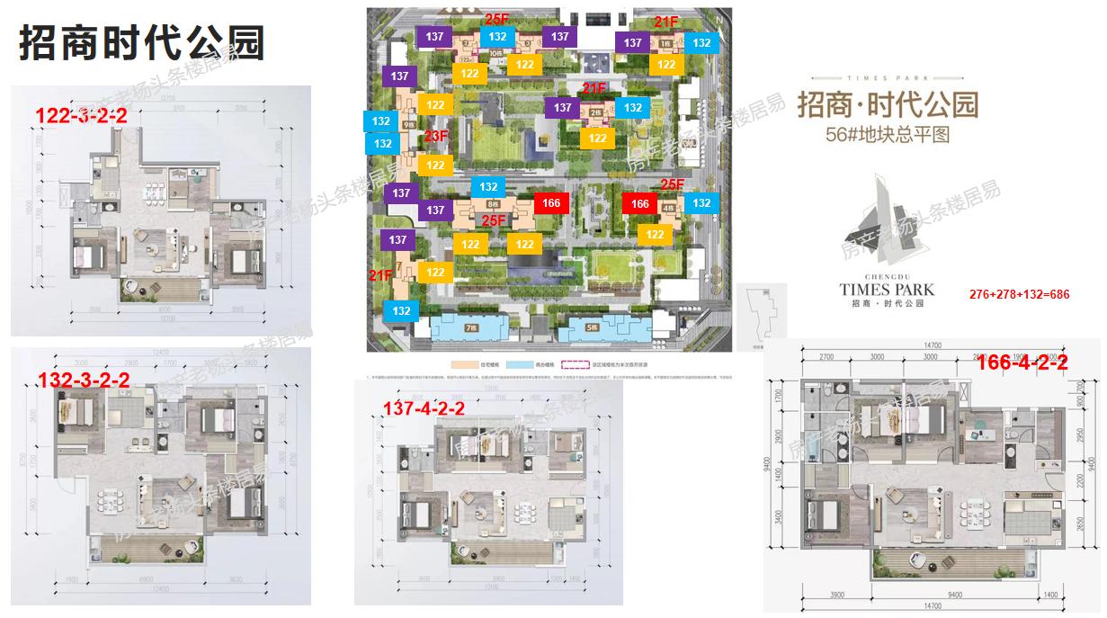 一文看懂天府新区,成都房产天府新区分析