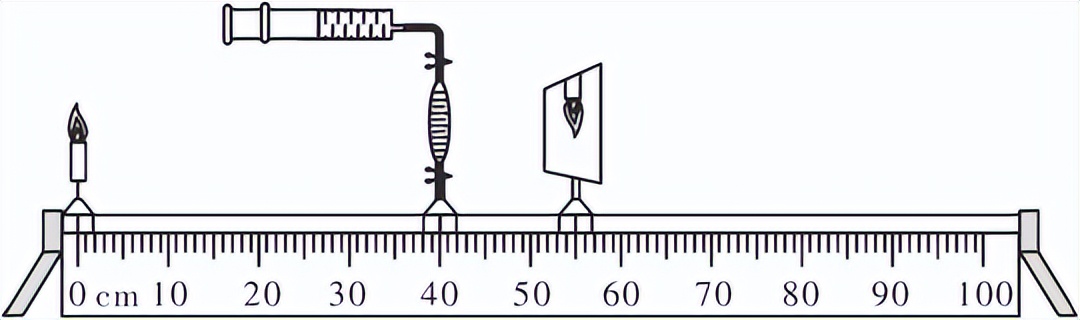 中考物理高频考点,初中物理声光热力电知识归纳