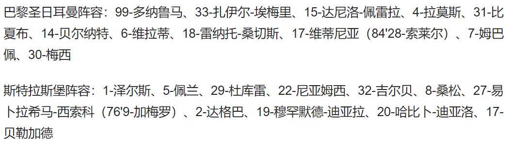 巴黎皇马欧冠梅西丢点c罗进球,巴黎圣日耳曼c罗梅西