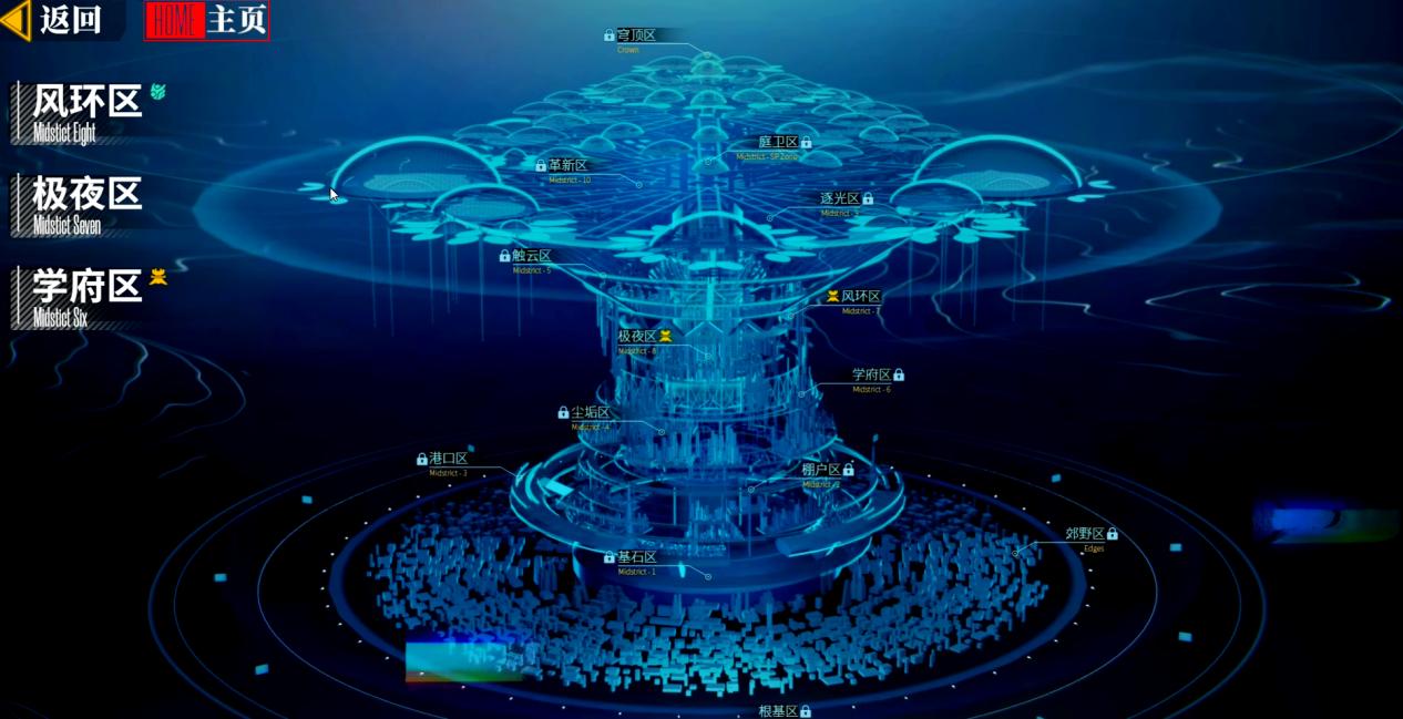 二次元机娘+暗黑like,我在这个游戏看到了二游新可能