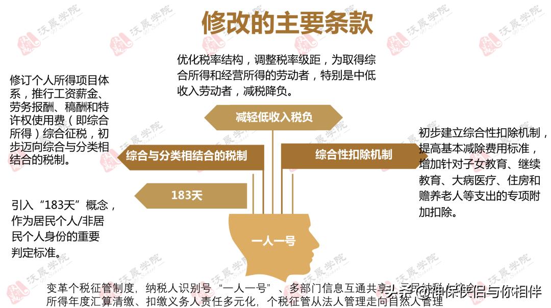 薇娅偷逃税被处罚款13亿,薇娅偷逃税款被罚13.41亿