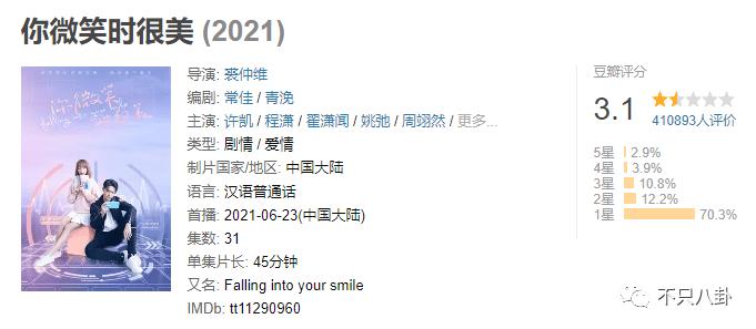 白鹿许凯绯闻什么时候的,许凯和周冬雨有绯闻吗