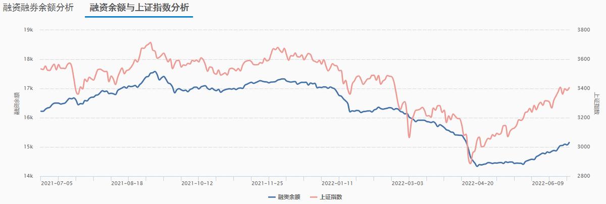 央行紧急声明a股周二将会上涨吗,央行会再次使a股止跌转牛吗