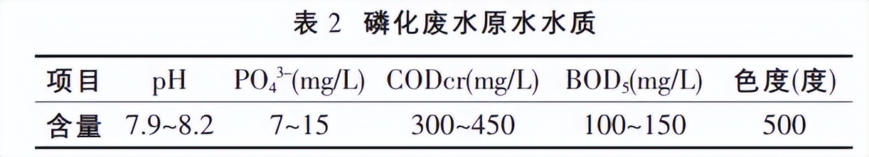 脱硫灰改良土壤,脱硫灰煅烧