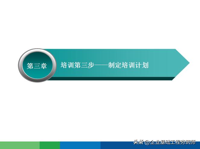 好物分享培训的目的,学习好物分享直播讲座