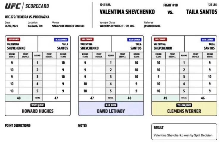 ufc281赛后复盘全分析主赛部分,ufc275赛后新闻发布会官方评价