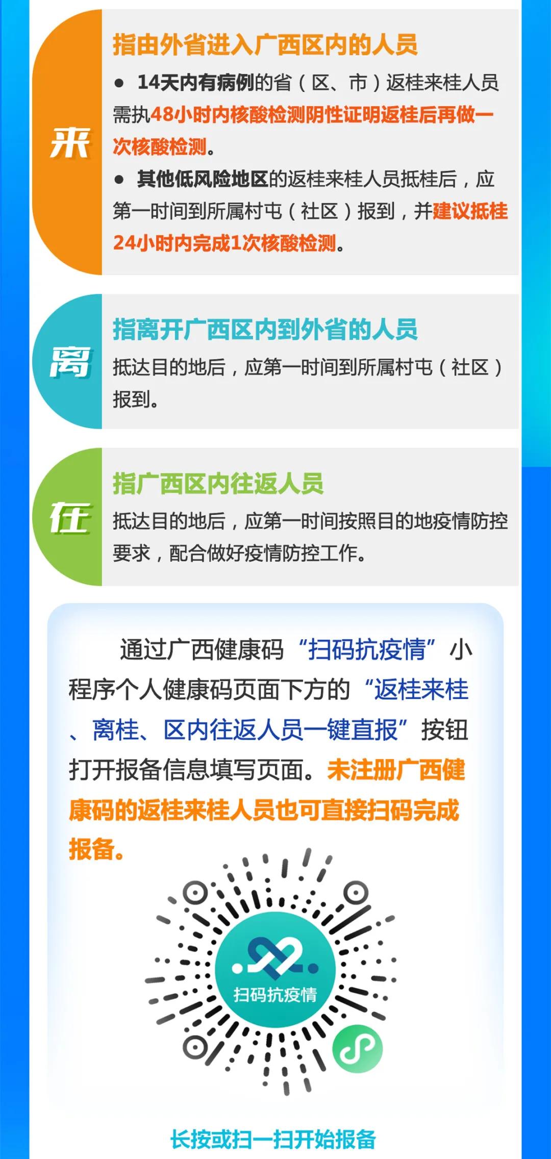 广东回广西健康码会变色吗,回北健康码