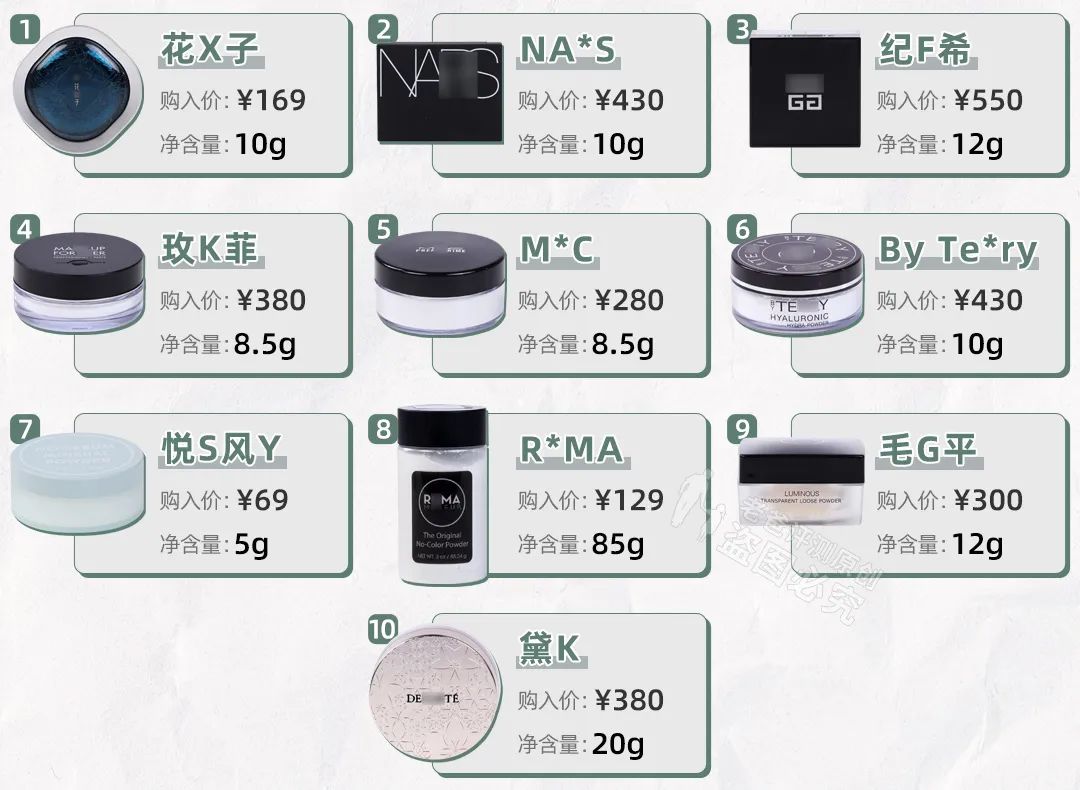 油皮公认最好的散粉最新,10款热门大牌散粉