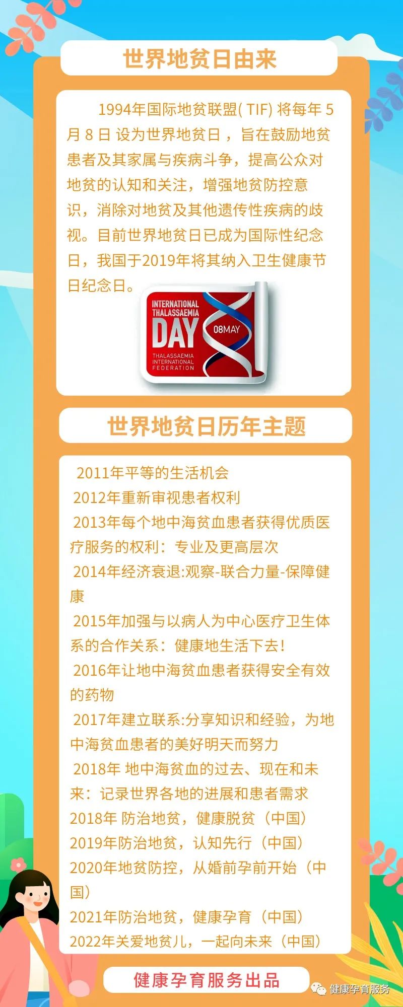 世界地贫日知识科普,地贫对比图