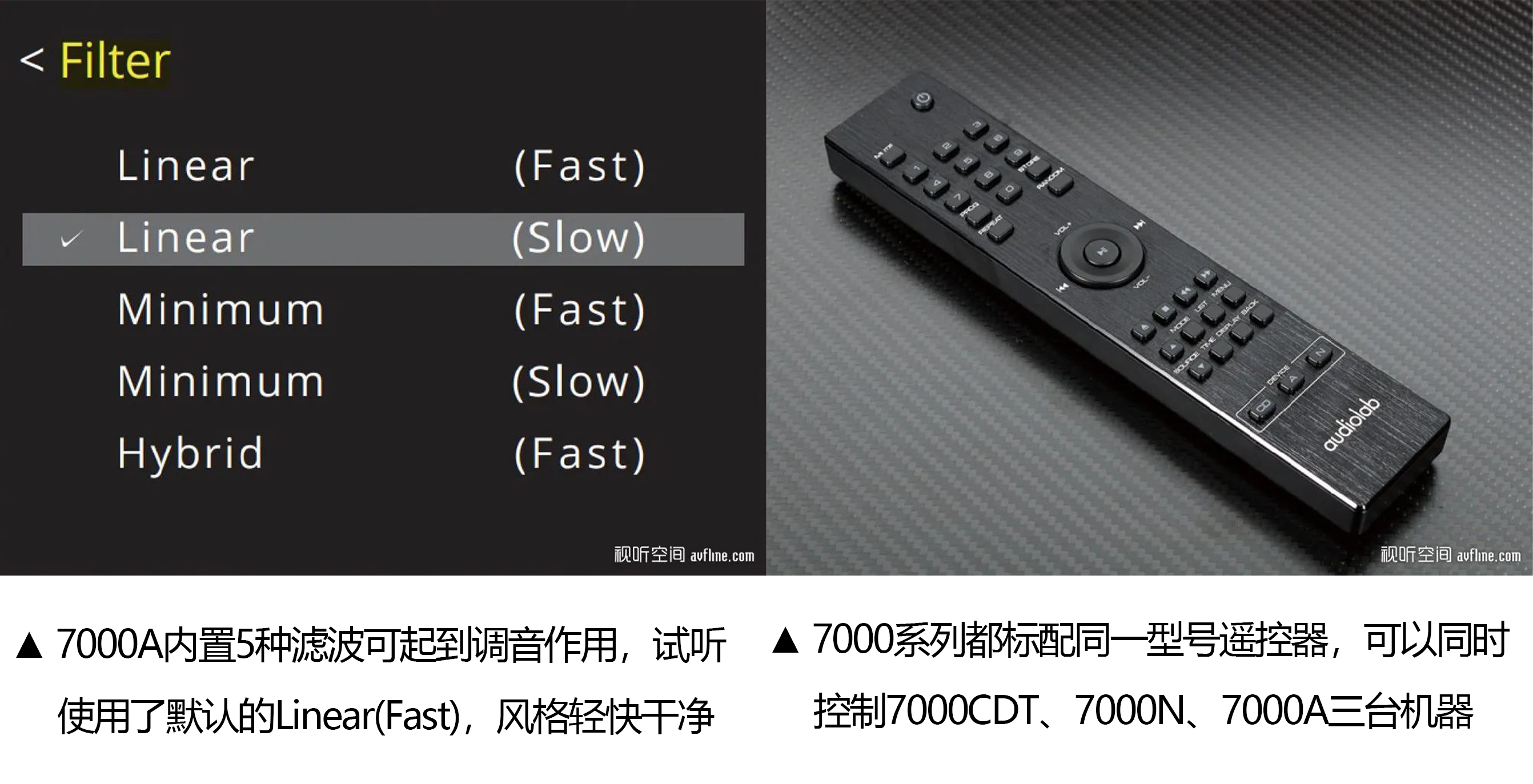 功能全面体验出色：Audiolab7000CDTCD转盘+7000A放大器