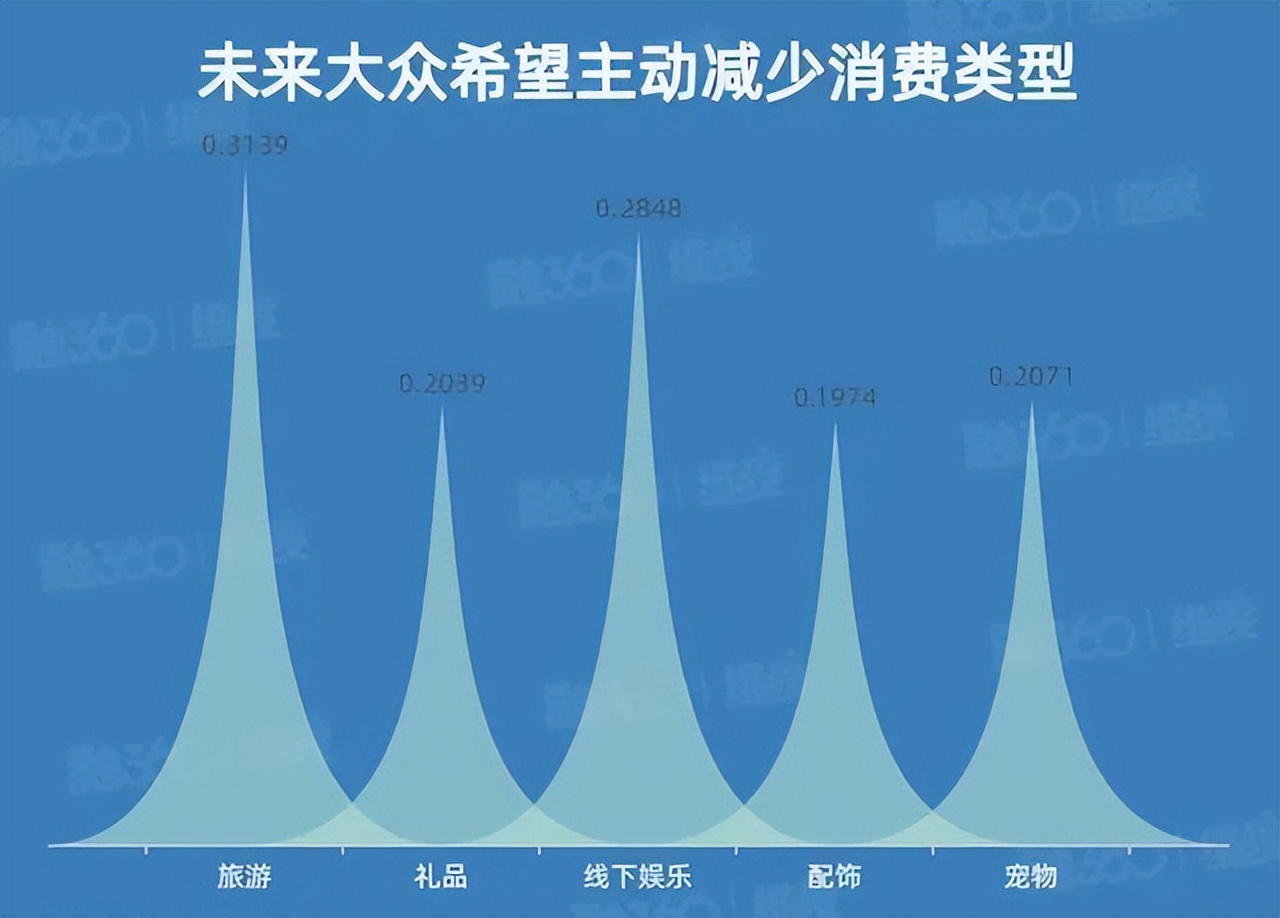 疫情封控还会继续吗,疫情封控严重程度