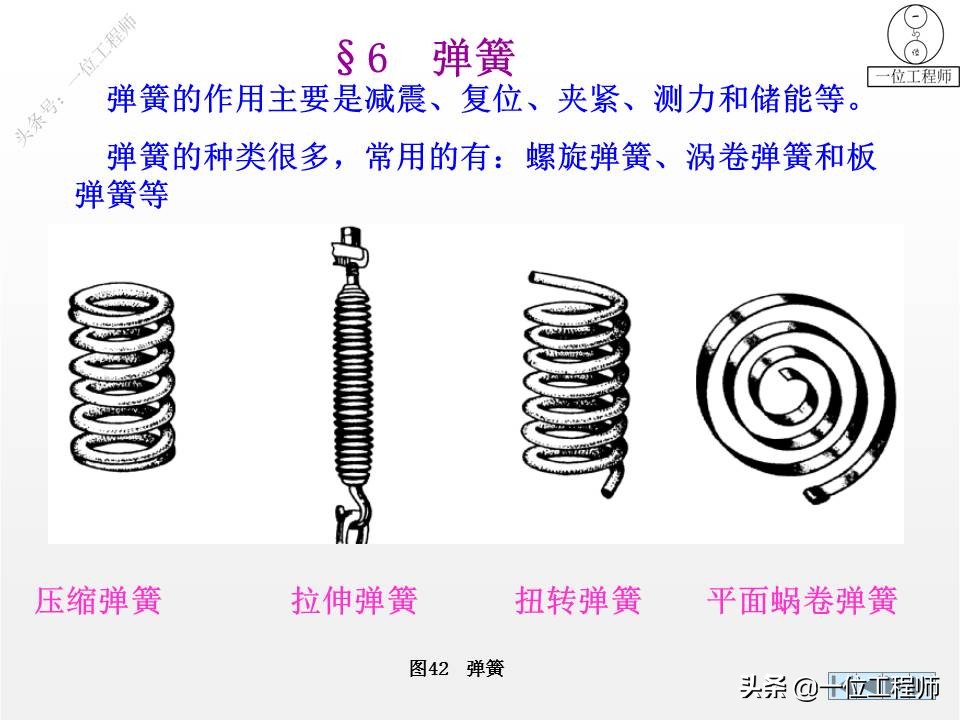 6种标准件的画法，螺纹、键销、轴承、齿轮和弹簧，60页图解说明