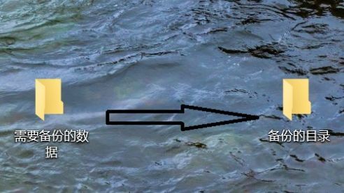 监控内存卡被覆盖了还能恢复吗,sd内存卡数据损坏了还能恢复吗