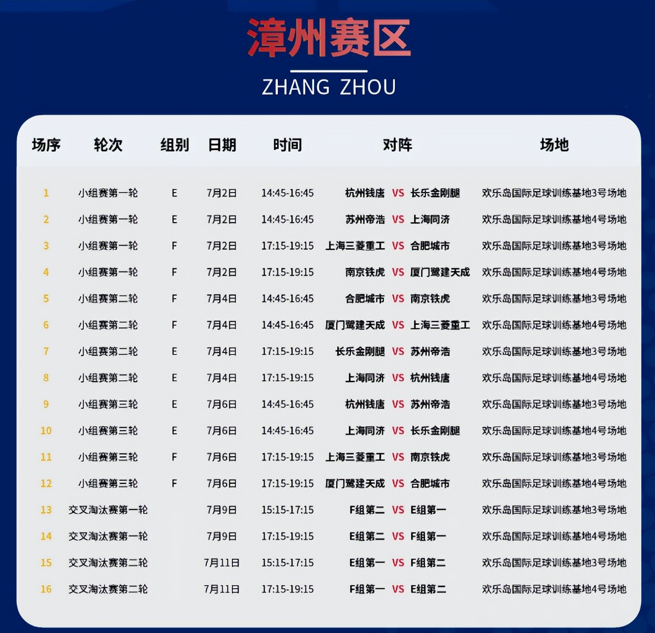 中冠联赛漳州赛区比赛直播,2023中冠联赛昆明赛程
