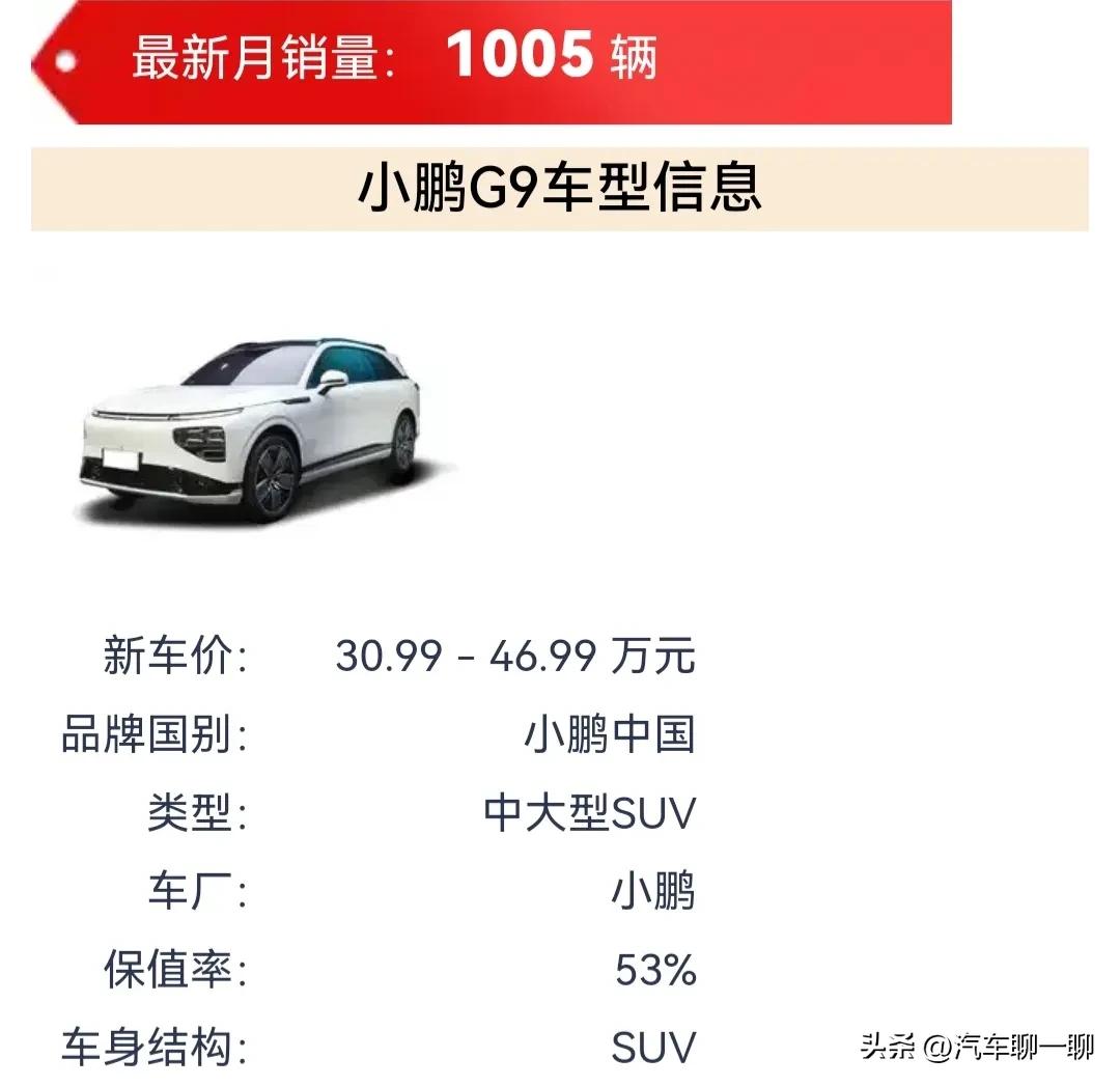 目前口碑比较好的新能源车型,近期口碑最好的一款新能源汽车