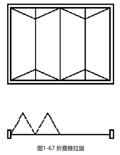 铝合金门窗规格型号分类,铝合金门窗分类有哪些